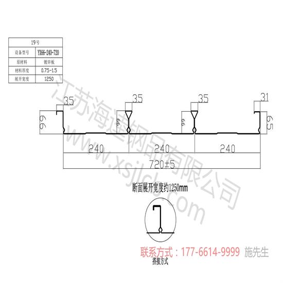 預(yù)防樓承板開裂的必備指南？