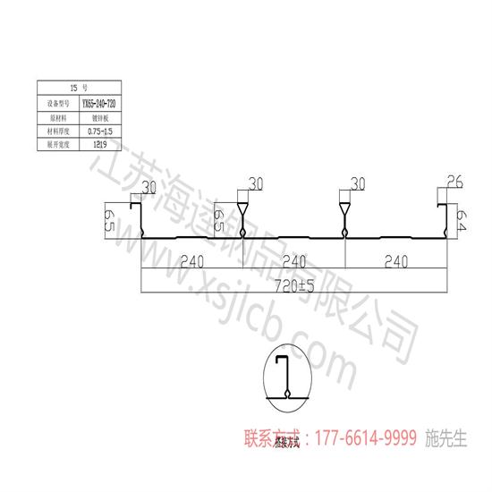 為什么越來越多人選用樓承板呢？